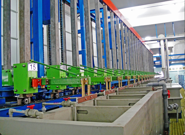 Automatic plating line