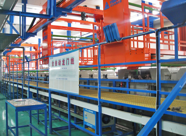 Automatic plating line